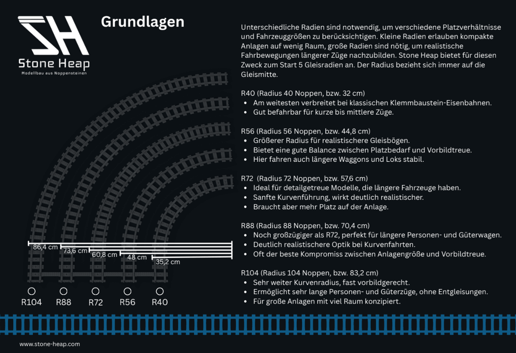 Stone Heap - Schienen Gleise Weichen und Kurven (R40–R104) - MaxiBricks GmbHSH-9011