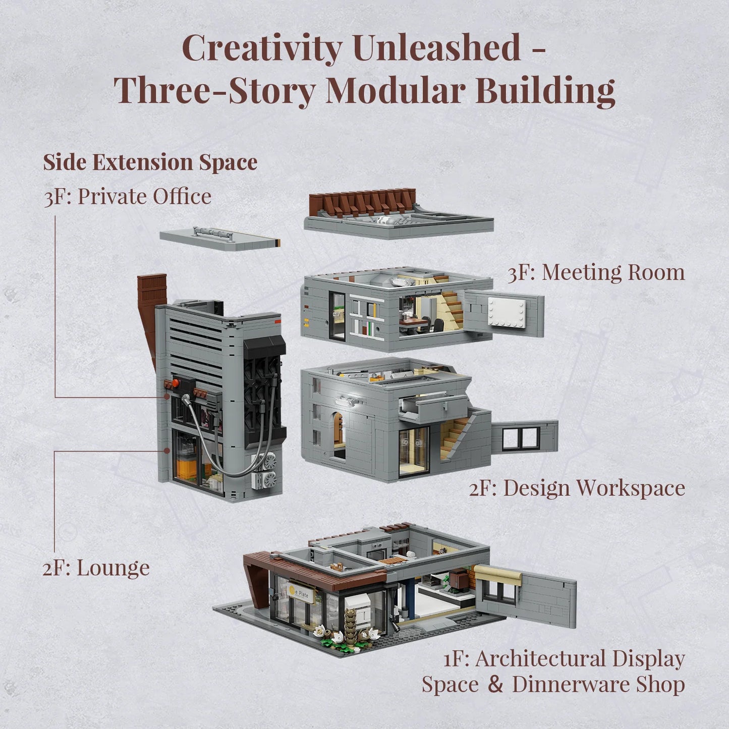 Pantasy 85041 Modular Building Architektur Büro mit LED 3427 Teile