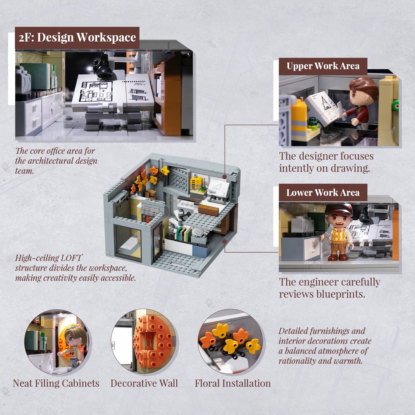 Pantasy 85041 Modular Building Architektur Büro mit LED 3427 Teile