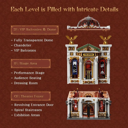 Pantasy 85019 The Opera House Modular Building 3518 Teile Opern Haus MaxiBricks