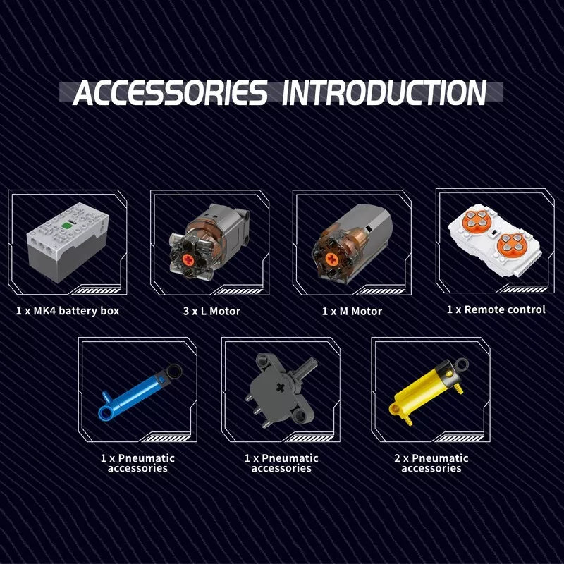 Mould King 17063 RC Technik LKW mit Pritschenkran MaxiBricks